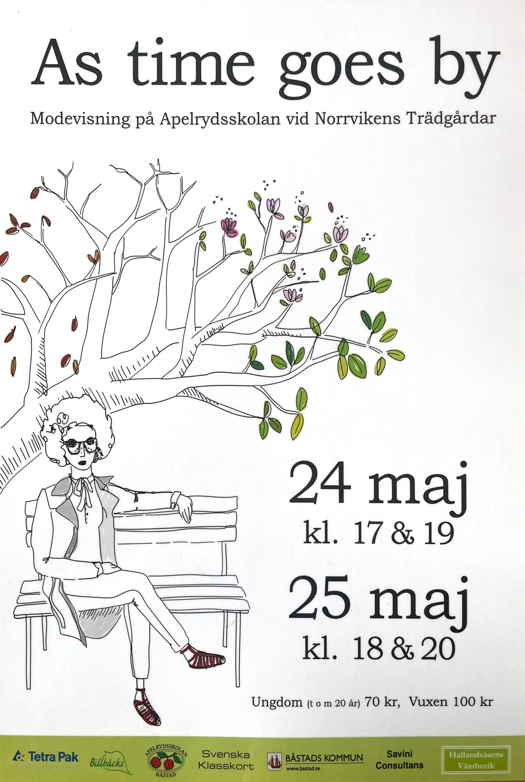 2007 AS TIME GOES BY